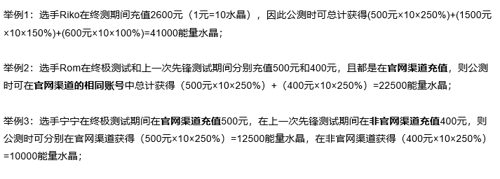 《机动都市阿尔法》充值返利机制介绍